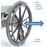 Aquatec Ocean Ergo Self Propel Shower Commode with Collection Pan, Lid, and Pan Support Guide Rail - OCEANERGOSP