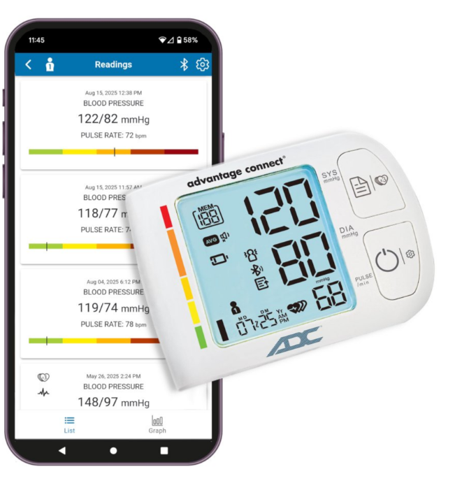 ADC Advance Connect Automatic Digital BP Wrist Monitor - 6115