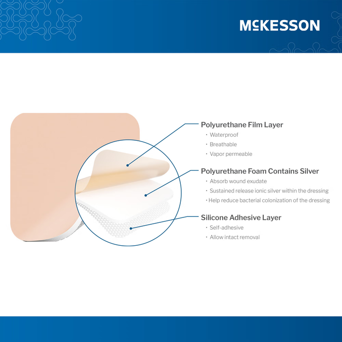 Silver Foam Dressing McKesson Rectangle Sterile
