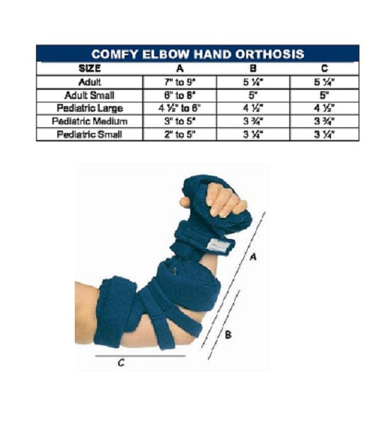 ComfySplints Elbow Hand Combination Hand Thumb Attachment Terrycloth Cover