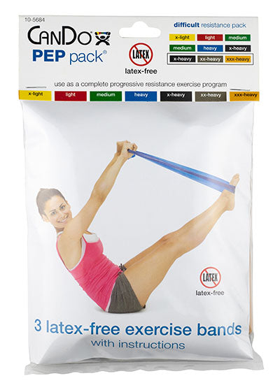 Latex-Free Exercise Band