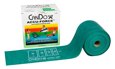CanDo AccuForce Exercise Band