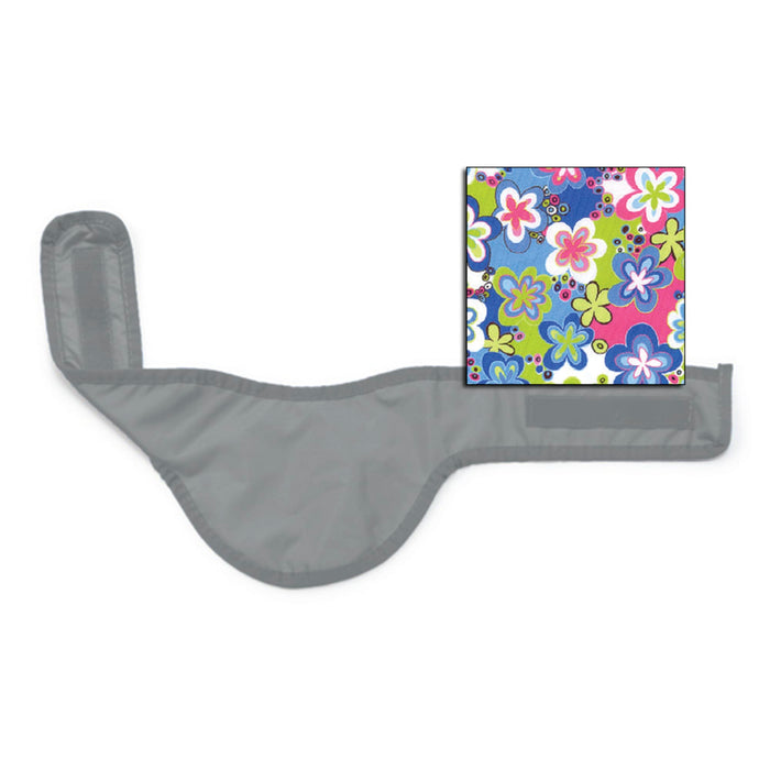 Trim Thyroid Collar