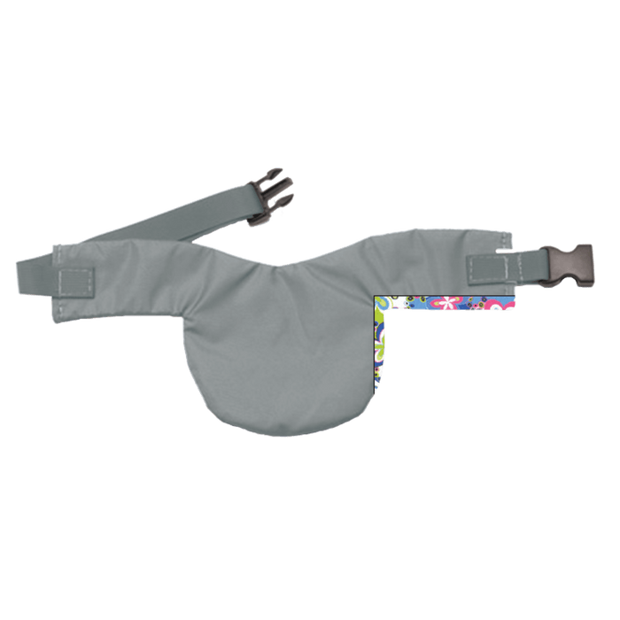 Ultra Thyroid Collar