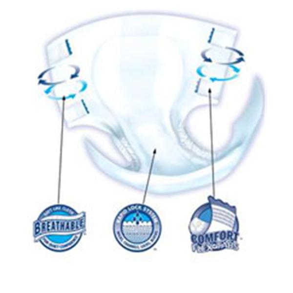 Attends Healthcare Products Brief Attends Adult Unisex Small 20-32" Heavy White 4x24/Ca