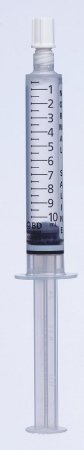 Medication Delivery & Disposal