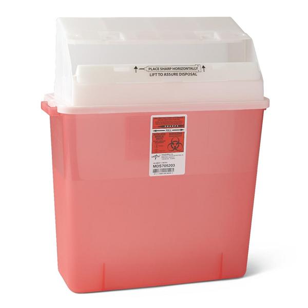 Medline Industries  Container Sharps 3gal Horizontal Drop Red/Transparent 12/Ca