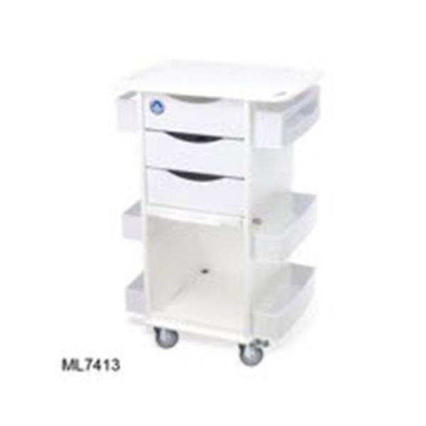 TRIPPNT Cart Storage 20-1/4x23x35" 4-3" Casters/2 Locking 3 Drawer Ea