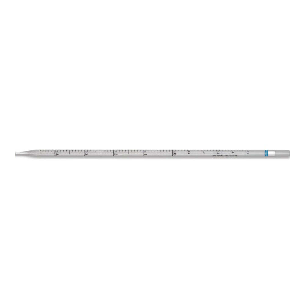 Pipettors