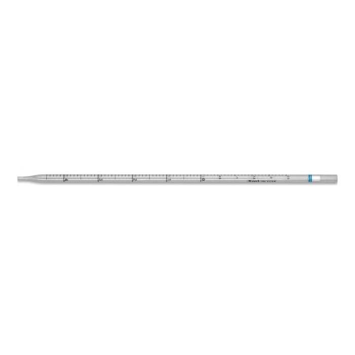 Pipettors