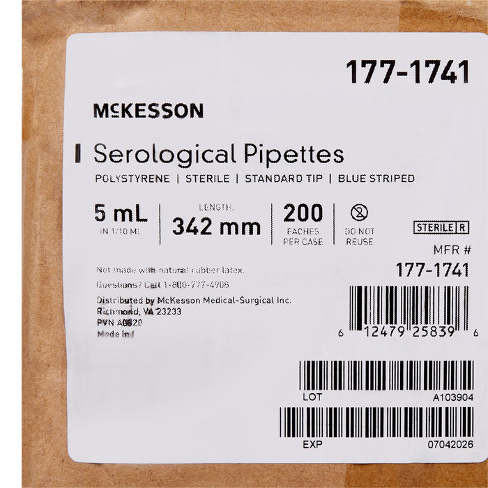 Pipettors