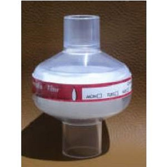 ThermoFlo Special EcoPak