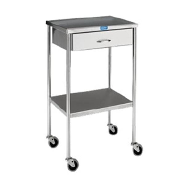 Pedigo Products Utility Basket Cart 1 Drawer Ea — Grayline Medical