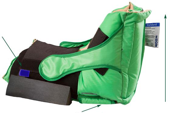 EHOB TruVue Heel Protectors - DBD-PROTECTOR, HEEL, TRUVUE, PETITE, W/WEDGE - TRUVUEPW060