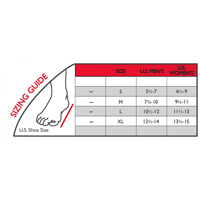 Thermoskin Plantar FXT ULTRA