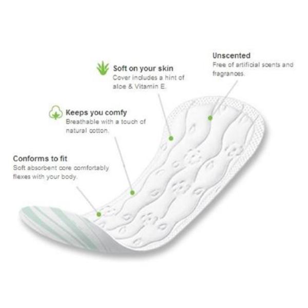 Kimberly Clark Professional Pantiliners Kotex Lightdays 12/Ca