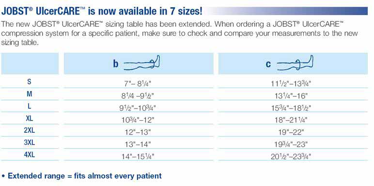 Jobst Ulcercare Liners 