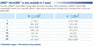 Jobst Ulcercare Liners 