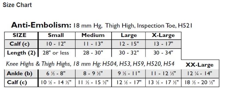 Activa Open Toe Anti-Embolism Knee High 18 mmHg Compression Stockings