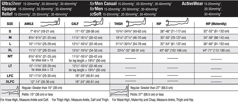 Jobst UltraSheer SoftFit Women's 30-40 mmHg Knee High