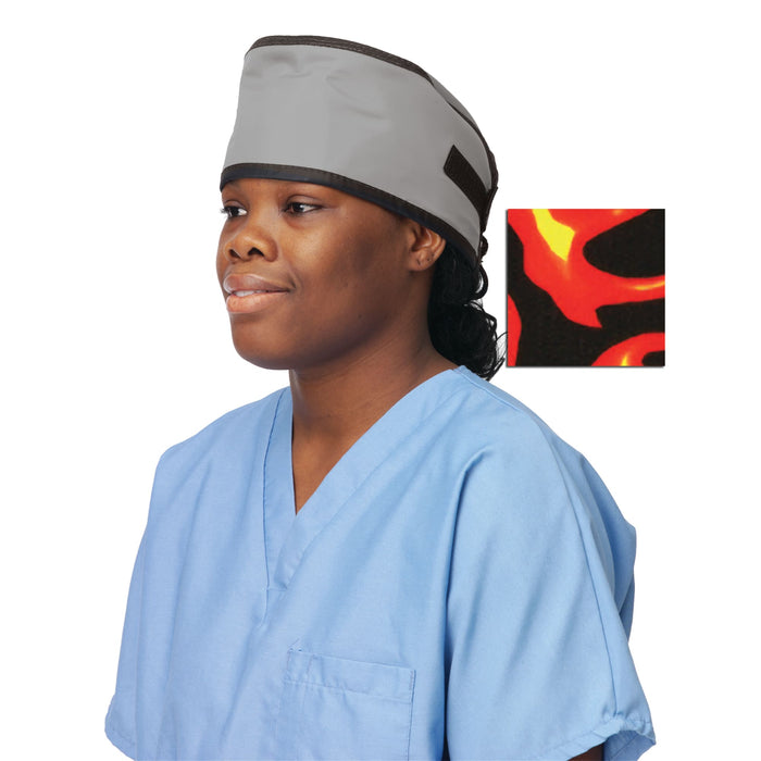 Radiation Safety Caps