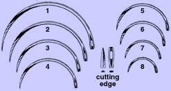 Martin Sugical Needles