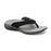 Dr. Comfort Dr. Comfort Shannon Women's Sandals - Shannon Sandals, Black, Women's Size 8 Wide - 1310-W-08.0