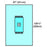 Cardinal Health Extremity Drapes - Optima, ISO-BAC Extremity Drape Pack - 29189