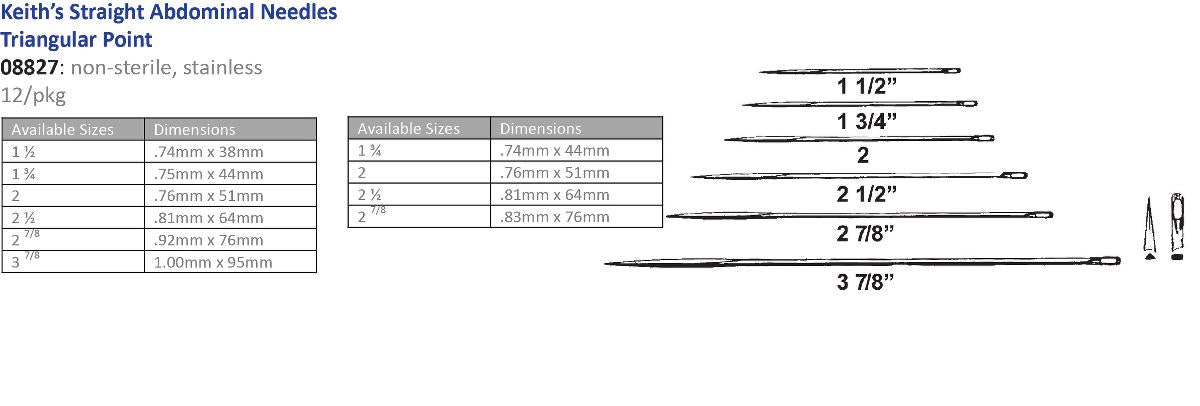 Cincinnati Surgical Keith's Straight Abdominal Needles - NEEDLE, KEITH'S STRT, ABD, TRIANGULAR POINT - 0982721/2