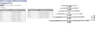Cincinnati Surgical Keith's Straight Abdominal Needles - NEEDLE, KEITH'S STRT, ABD, TRIANGULAR POINT - 0982721/2