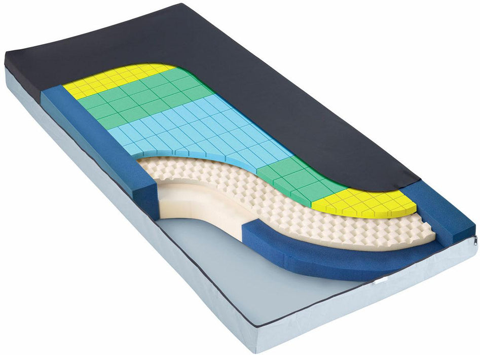 Medline TheraTech 5500 Mattresses - TheraTech 5500 Mattress, Psych, 35" x 84" x 7" - MSCT553584PSY