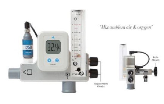 MaxTec MaxVenturi Mixer / Analyzer / Meter - MaxVenturi Mixer / Analyzer / Meter - R211P03-020