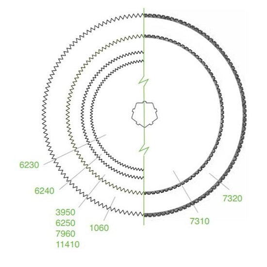 De Soutter Medical Saw Blades for CleanCast Saws - Circular Stainless Steel Cast Saw, 2.5" - 7960