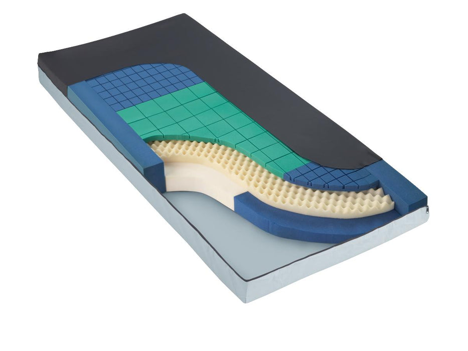 Medline TheraTech 3500 Mattresses - TheraTech 3500 Mattress, Psych, 35" x 75" x 6.5" - MSCT3575PSYC