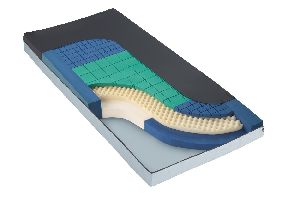 Medline TheraTech 3500 Mattresses - TheraTech 3500 Mattress, 39" x 84" x 6.5" - MSCT353984
