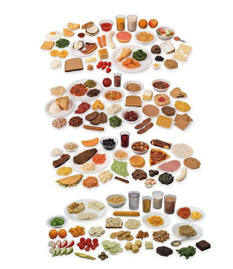Nasco Nutrition Teaching Aids - Nutrition Teaching Aid, Replica Food Model Set, Combined Pack - WA33017R