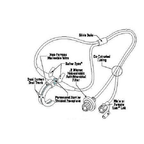 Salter Labs Monitoring and Sampling Cannulas - Monitoring Cannula, Oral and Nasal, 2 Tubes, Adult - 77-5007-25