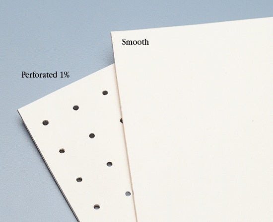 North Coast Medical Omega Max Splinting Material, 24" x 36" (60 x 90cm)	- Pack of 2