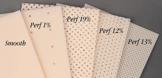 North Coast Medical Encore 3/32" (2.4 mm) Smooth Splint