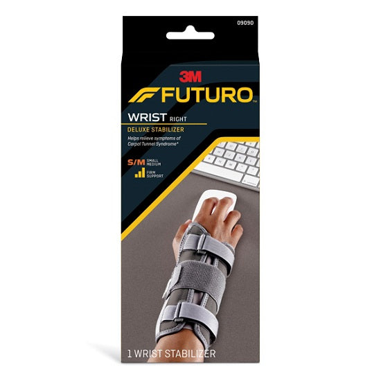 Wrist Stabilizers