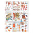 Wolters Kluwer Health  Chart Educational Understanding Allergies 20x26" Ea (9781587799419)