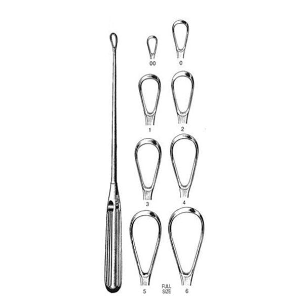 Medgyn Products Curette Uterine Sims Size 6 Each — Grayline Medical