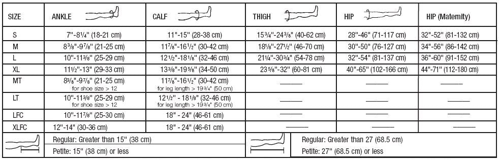  Thigh 15-20 Closed Toe Lace Classic Black