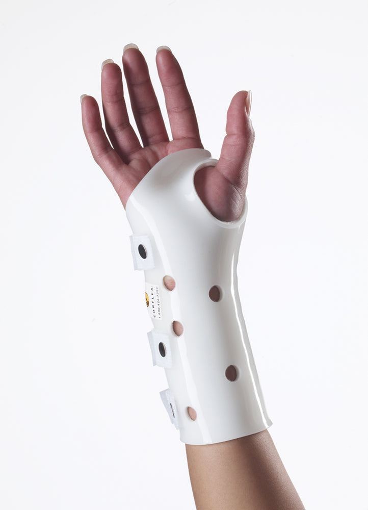 Wrist Splints