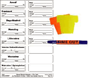 Sterile Label Kit Includes 32 Labels, Flags, Dual-Tip Marker, Time-Out Reminder And Ruler Permanent 2 1 7/8" X 9/16" White 50 Per Case