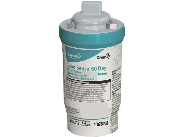 Odor Eliminators