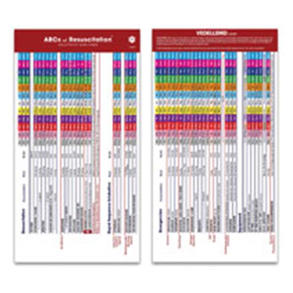 VedellsMD Chart Pocket The ABCs of Resuscitation 4x7-1/2" Ea