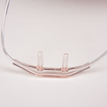 Ophthalmic Surgical Supplies