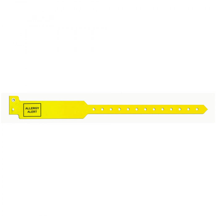 Poly Alert Logs Sentry Alert Bands Poly
