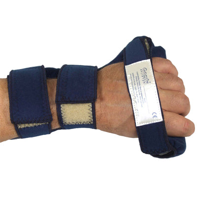 Splints 